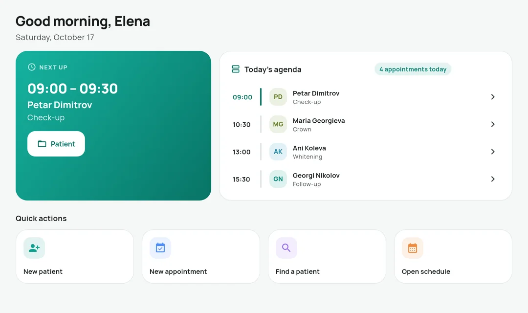 Zabcho's home screen: a greeting, the next patient, the day's agenda and quick actions.